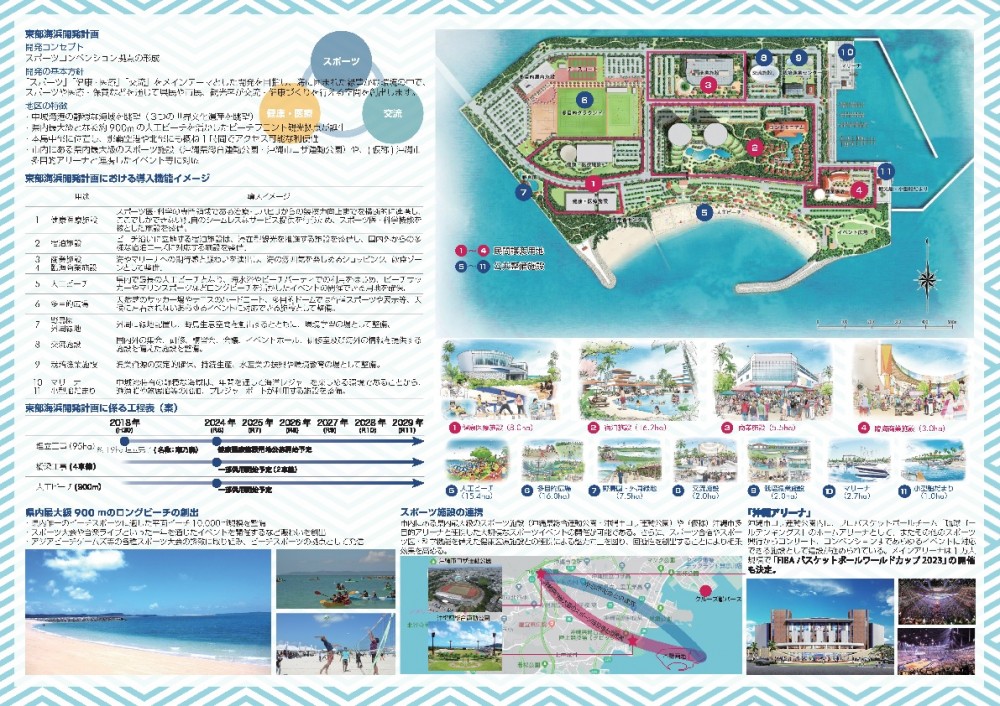東部海浜開発計画2