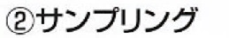 サンプリング