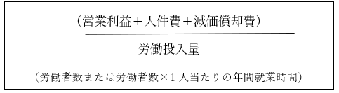 算定式