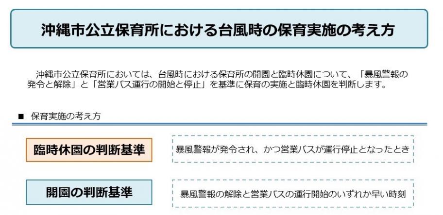 台風時保育実施基準（公立保育所）1