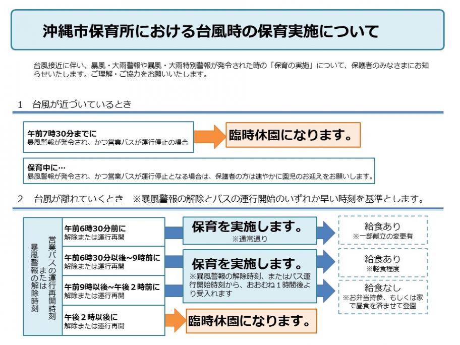 台風時保育実施基準（公立保育所）2