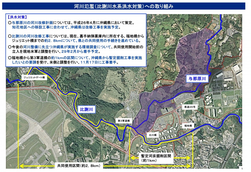 嘉手納弾薬庫地区（知花地区）への移設に関する協議会（第2回）の議事要旨_1