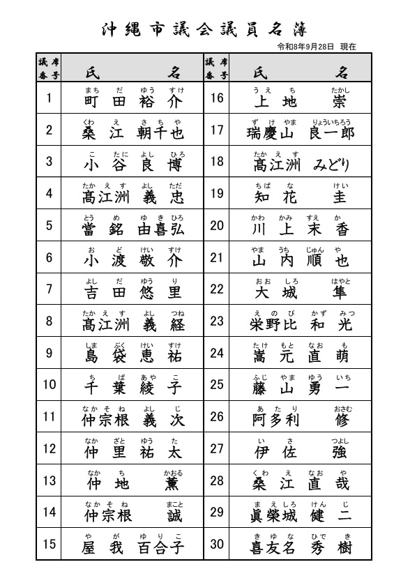 議員名簿