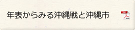 年表から見る沖縄戦と沖縄市へのリンク