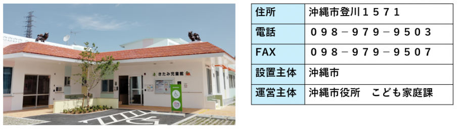 所在地
