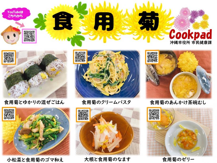 kiku