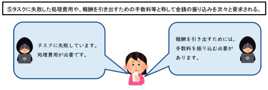 イメージ3