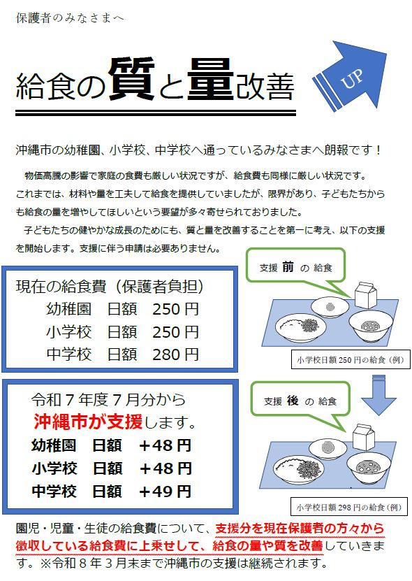 給食の質と量の改善