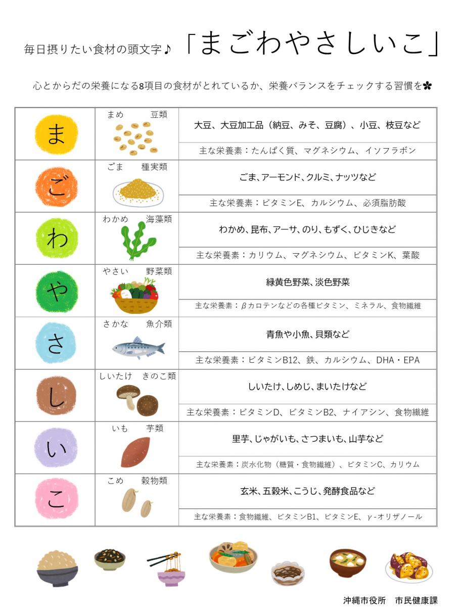 まごはやさいしい