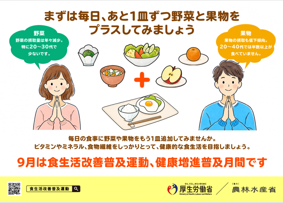 syoku