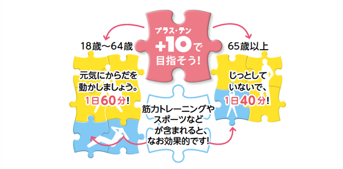purasu1