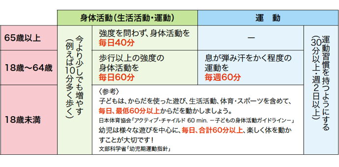 purasu2