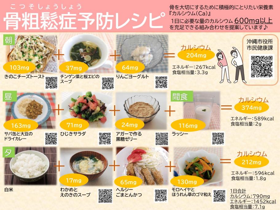 骨粗鬆症予防
