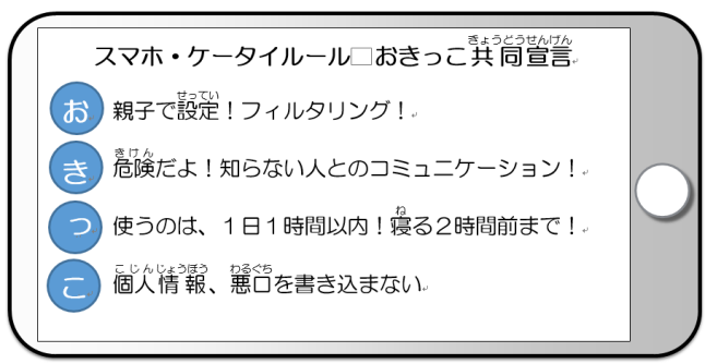 スマホ・ケータイルール（おきっこ共同宣言）