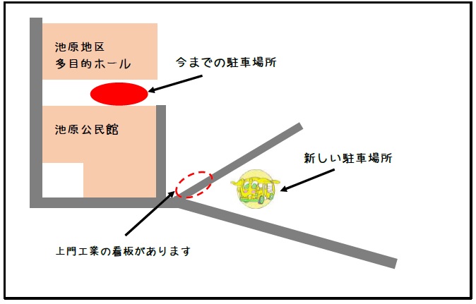駐車場所