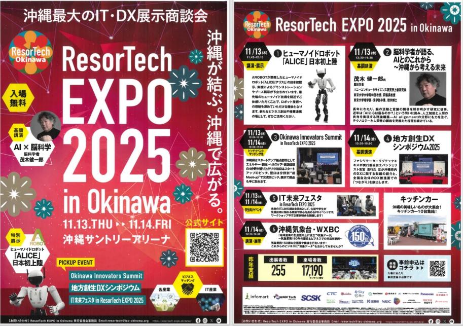 ResorTech2025