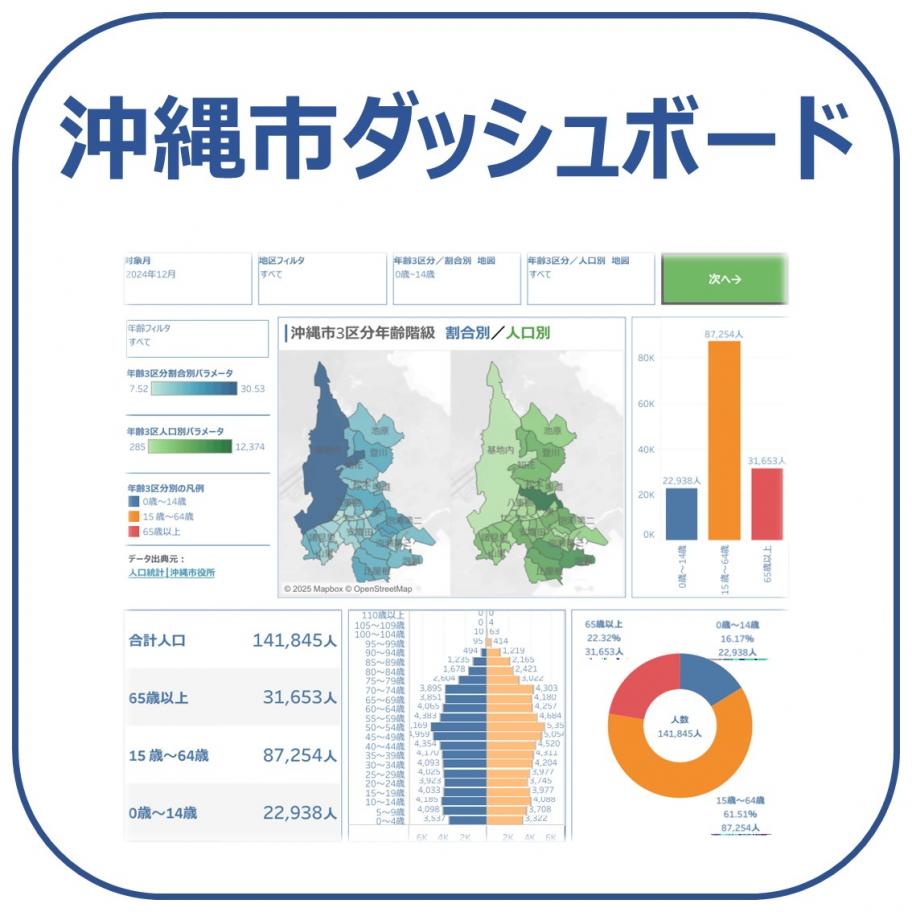 ダッシュボードイメージ