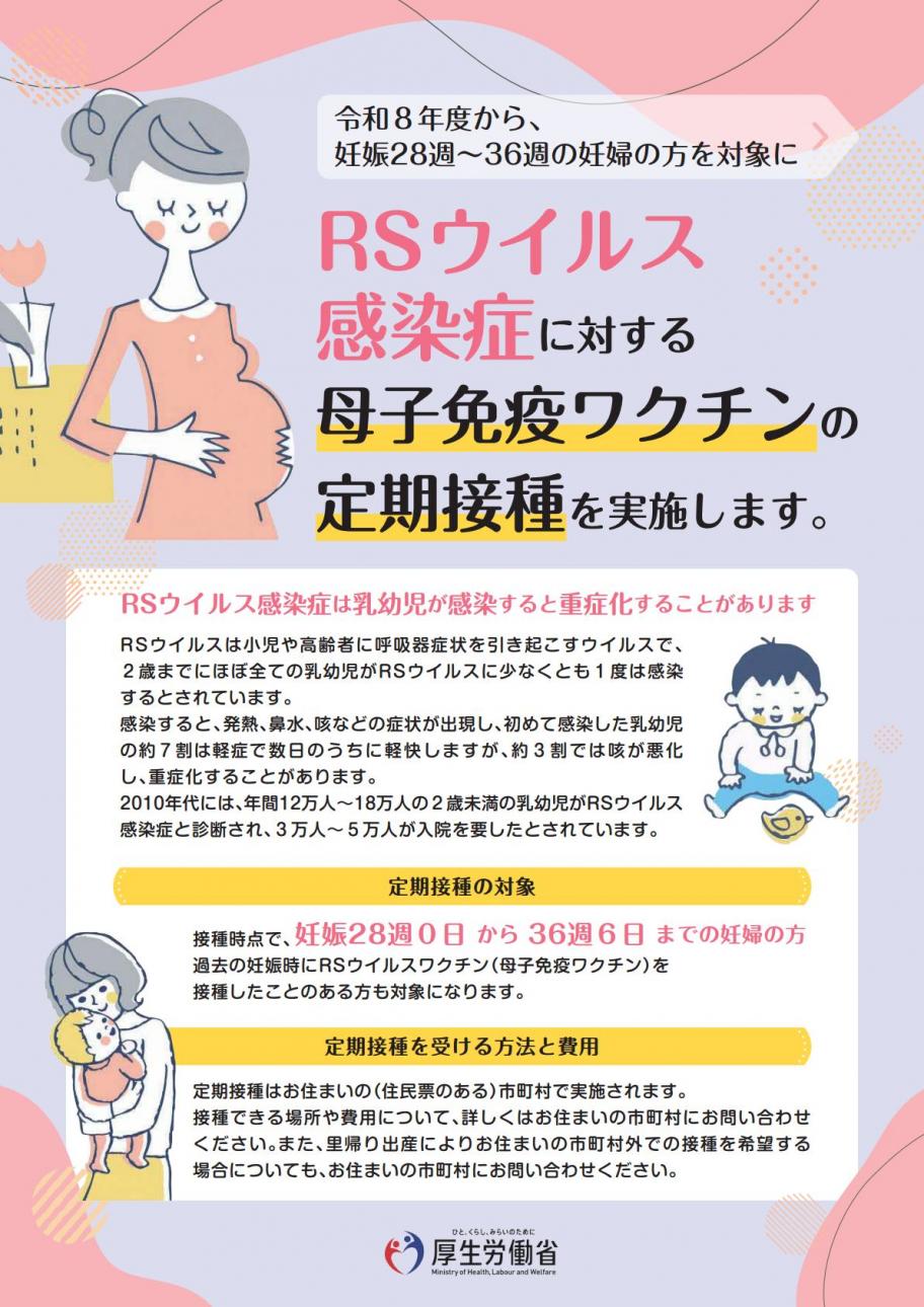 RSウイルスワクチン表