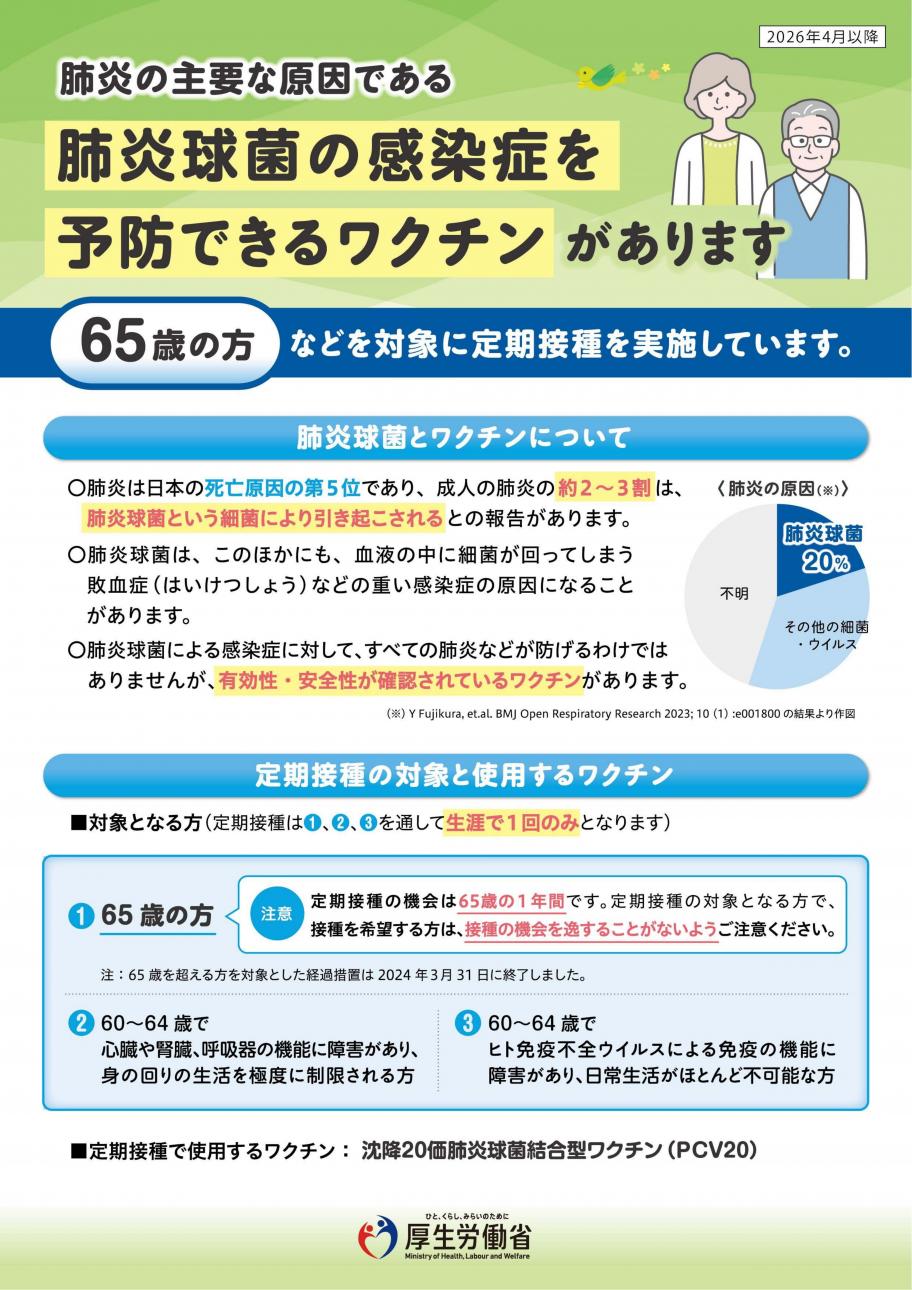 肺炎球菌ワクチンリーフレット表