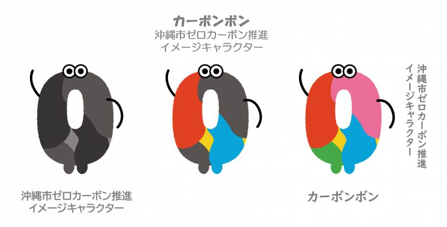 沖縄市ゼロカーボン推進イメージキャラクター