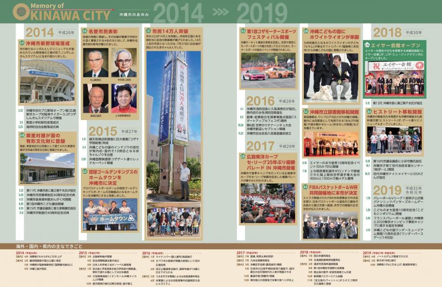 沖縄市のあゆみ（市制施行50周年記念誌より）詳細はリンクより遷移した先のPDFにてご確認ください。