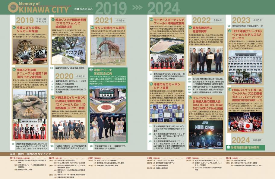 沖縄市のあゆみ（市制施行50周年記念誌より）詳細はリンクより遷移した先のPDFにてご確認ください。