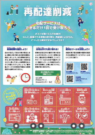 再配達