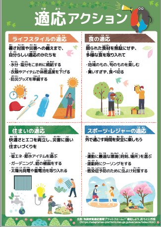 適応