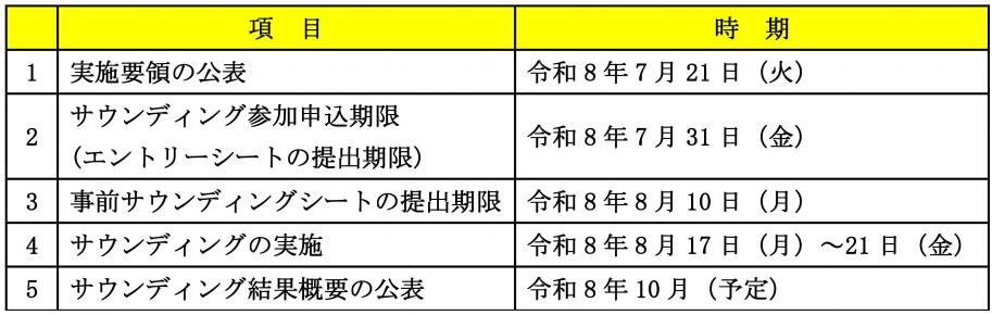 schedule
