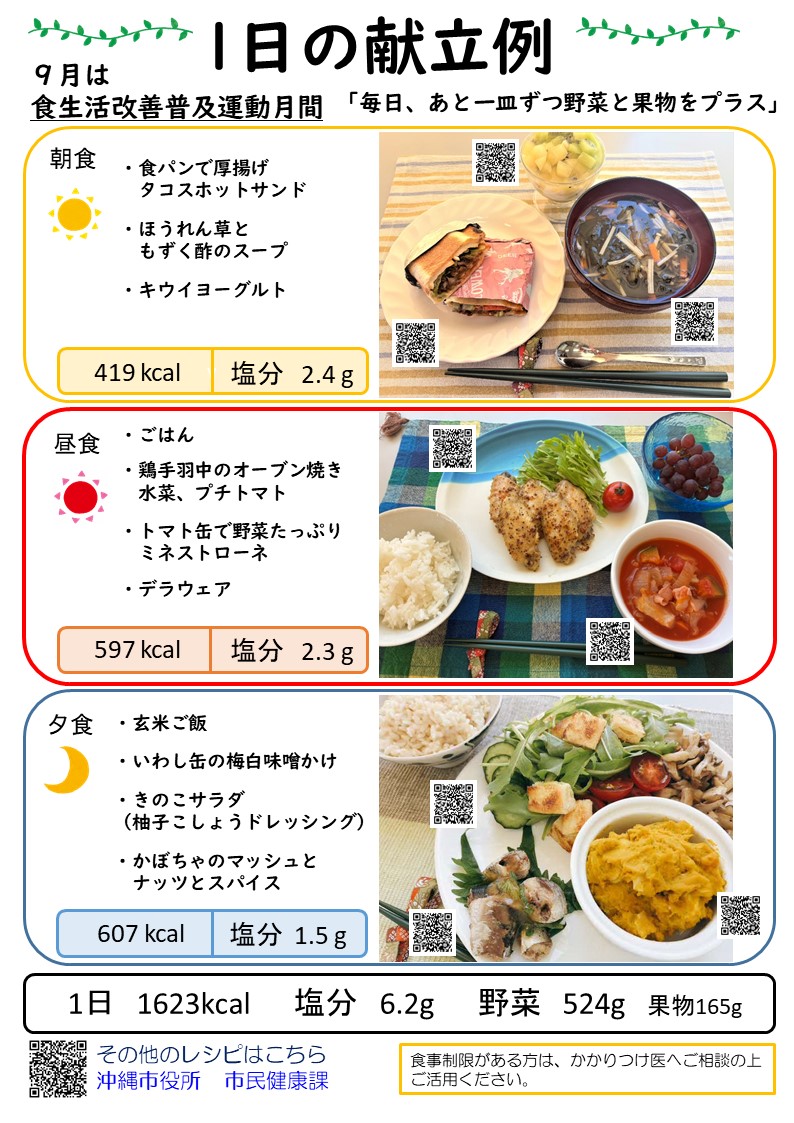 食生活