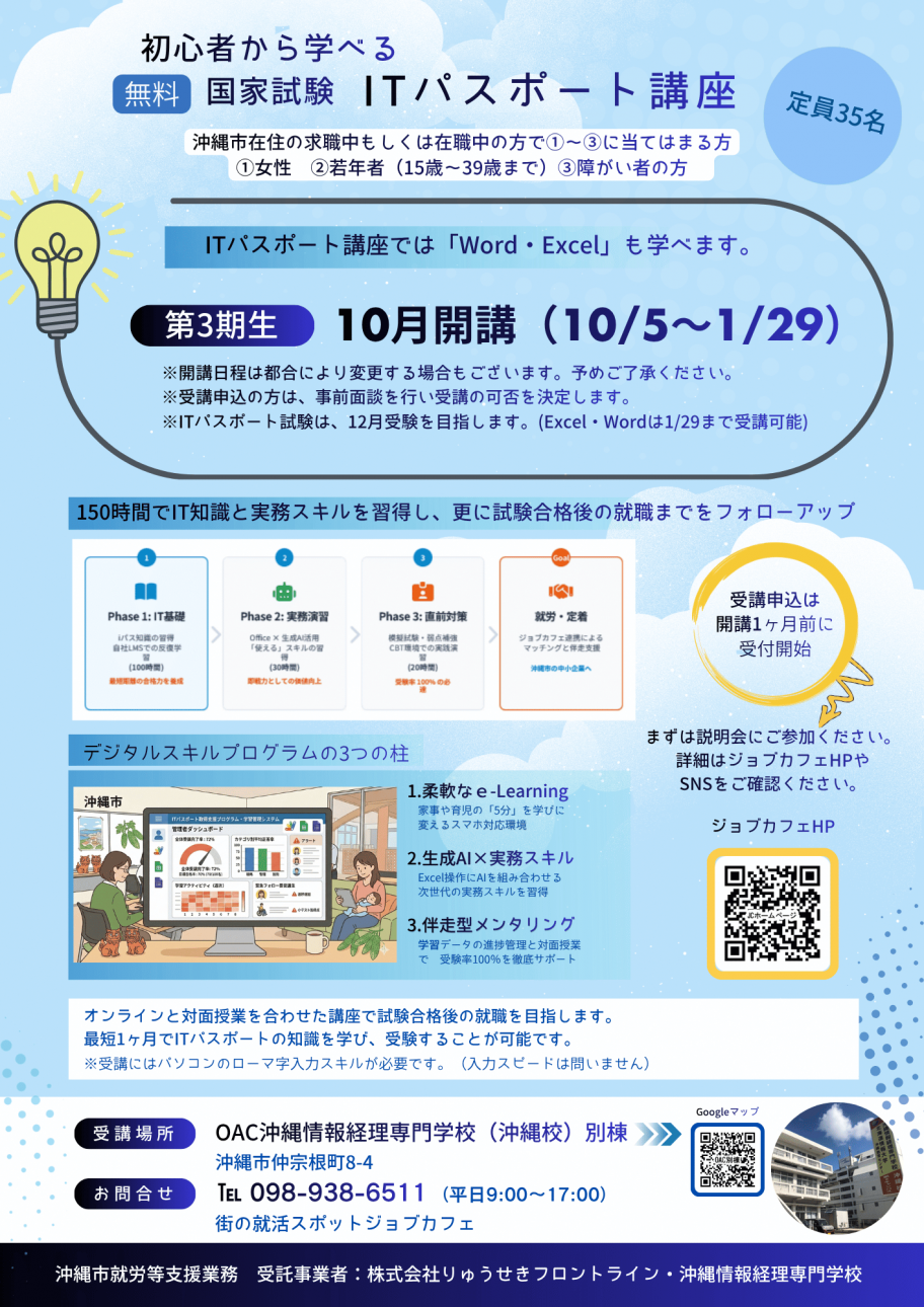 ITpass2