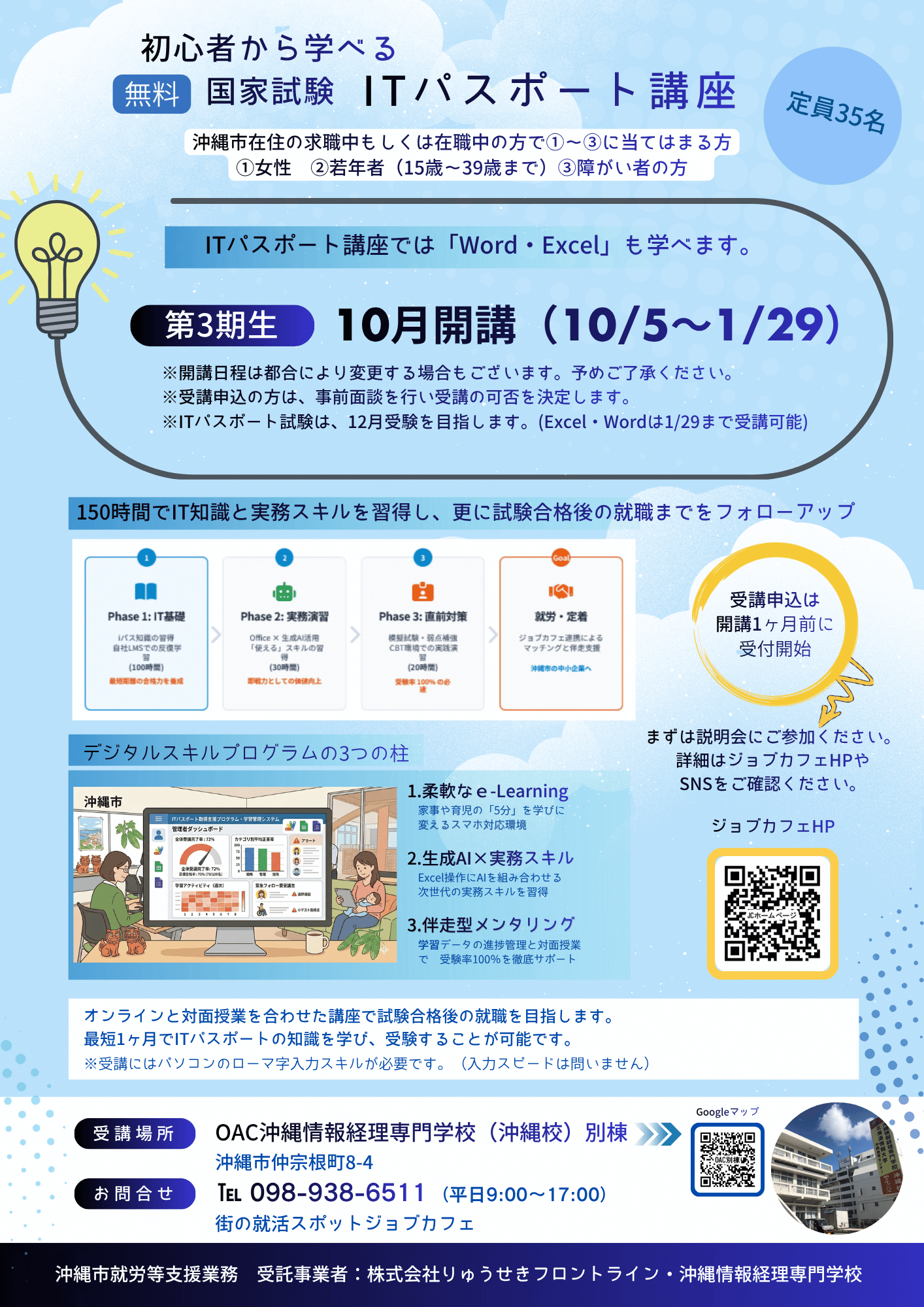 ITpass2
