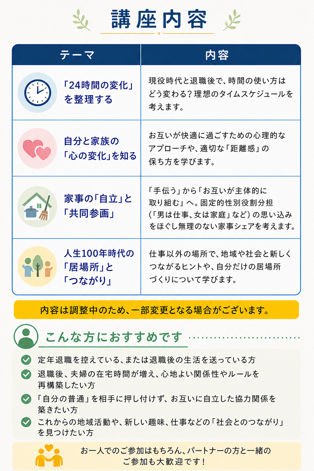 講座内容・こんな人にオススメ