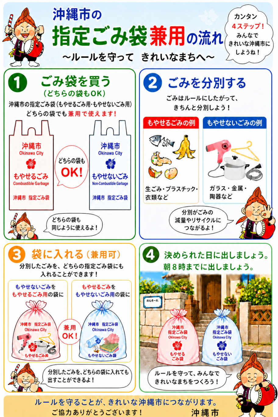 指定ごみ袋の兼用の流れ