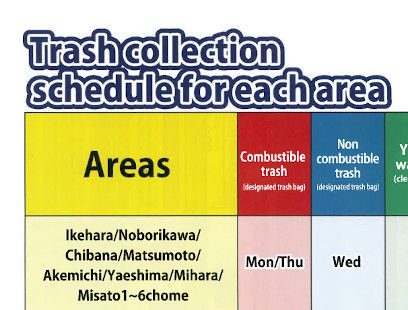 TrashCollection