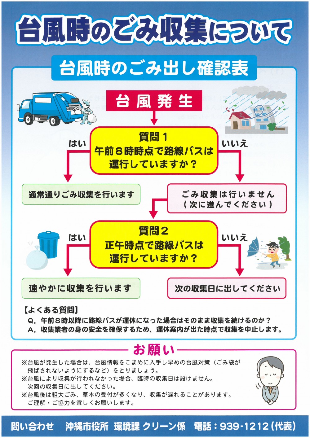 台風時のごみ出し確認表