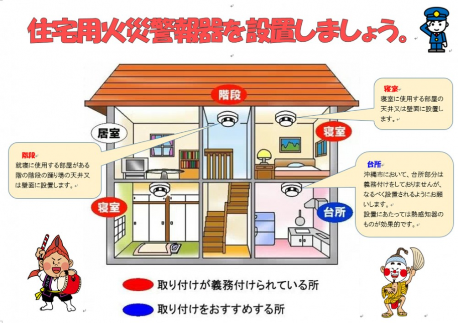 住宅用火災報知器を設置しましょう。