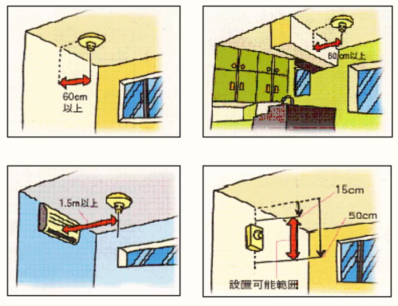 火災警報器設置方法