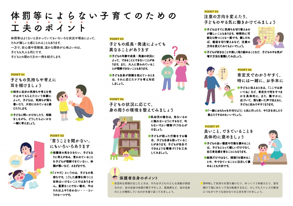 体罰等によらない子育てのための工夫のポイント