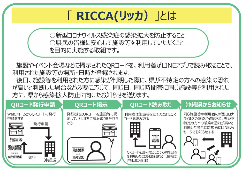 「RICCA（リッカ）」とは