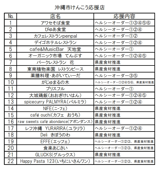 スクリーン