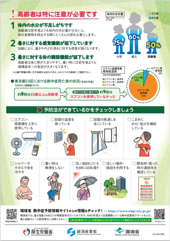 高齢者のための熱中症対策2