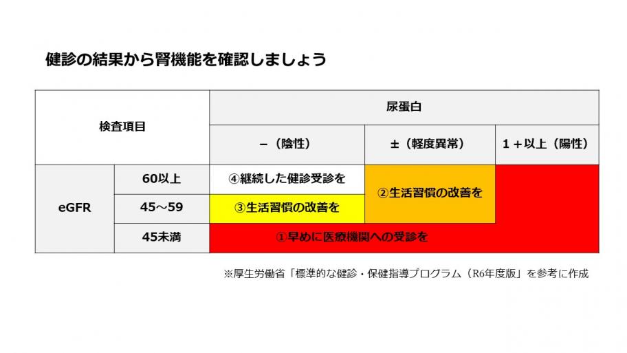 jinkinoucheck1