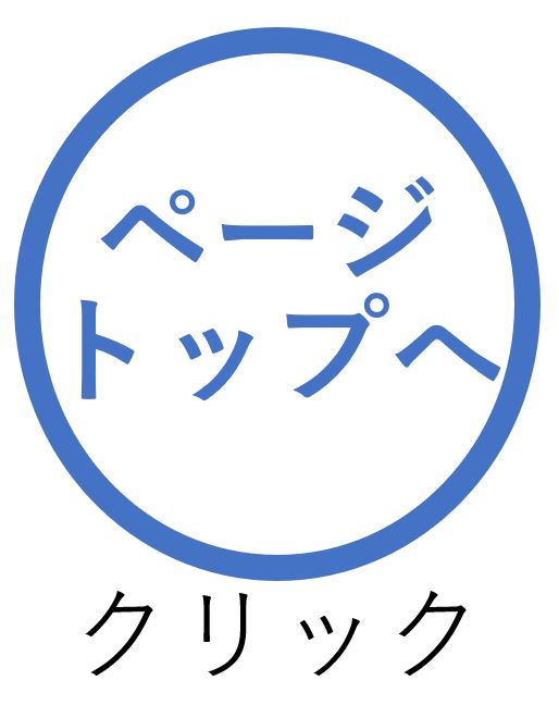 目次