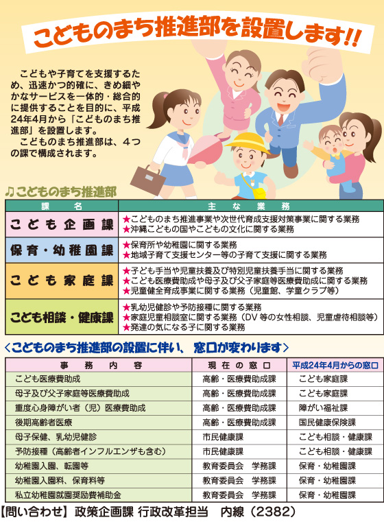 こどものまち推進部機構