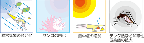 イラスト